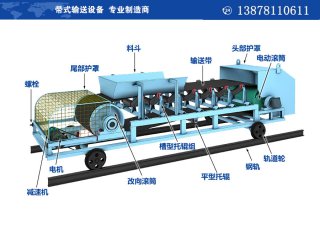 <b>轨道往复可逆配仓输送带</b>